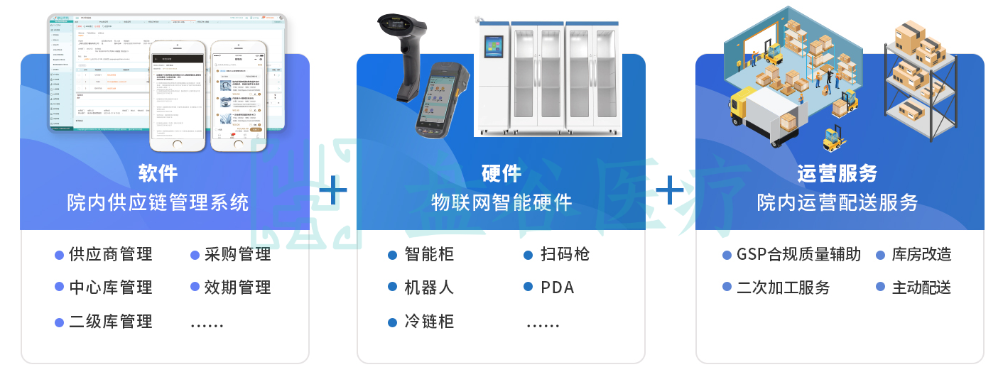 盘谷医疗医院耗材spd管理系统